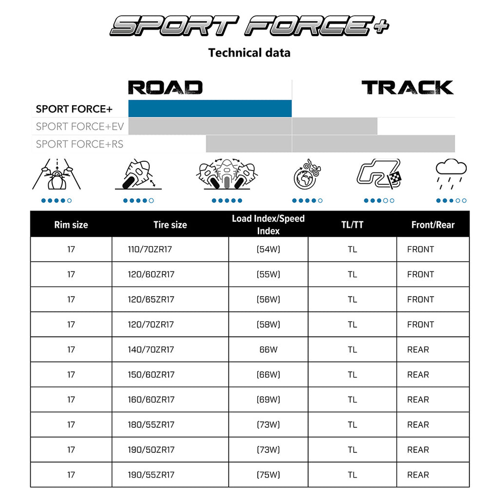 Tech Data Sport Force Plus