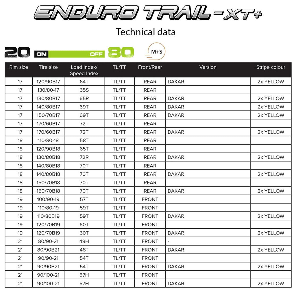 Tech Data Mitas Enduro Trail XT Plus