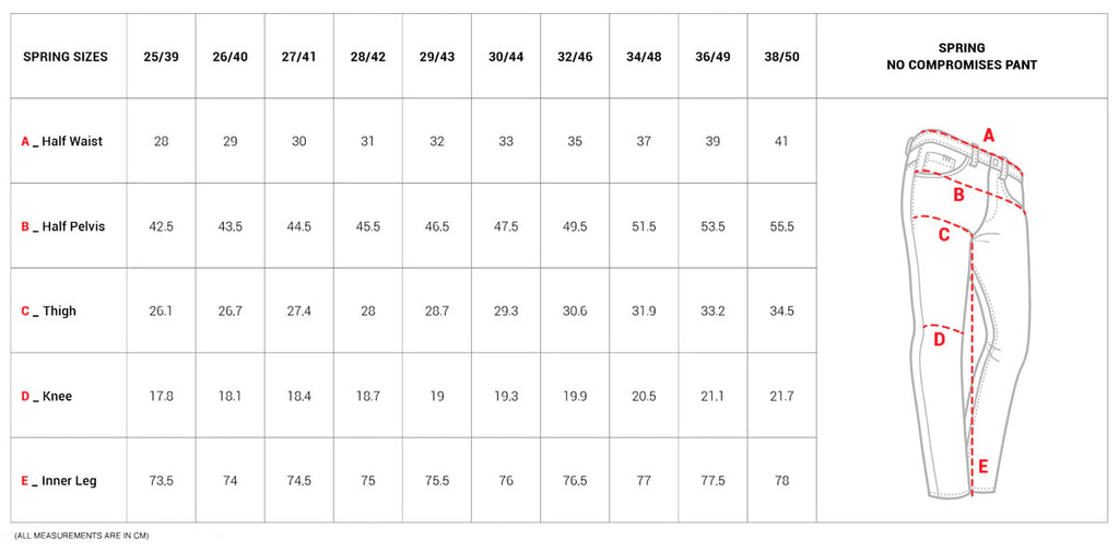 Spring-size-chart