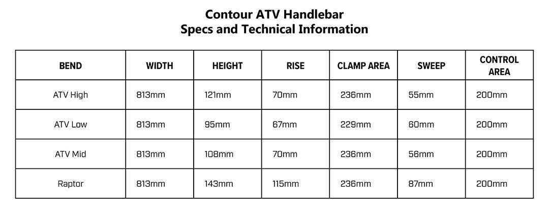 Bar Guide 2023 Contour ATV