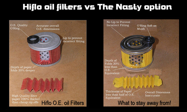 Hiflo oil filter vs the nasty option