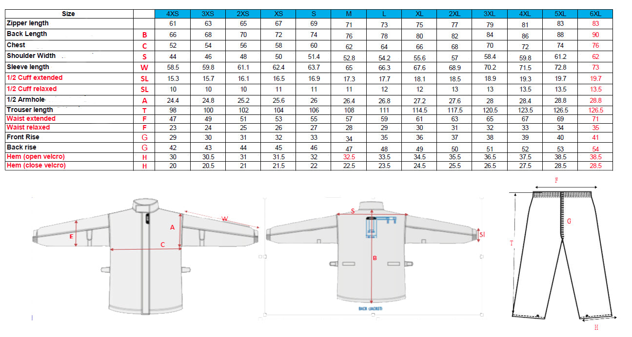 Givi Two-Piece Rainsuit black Colemans Motorcycles